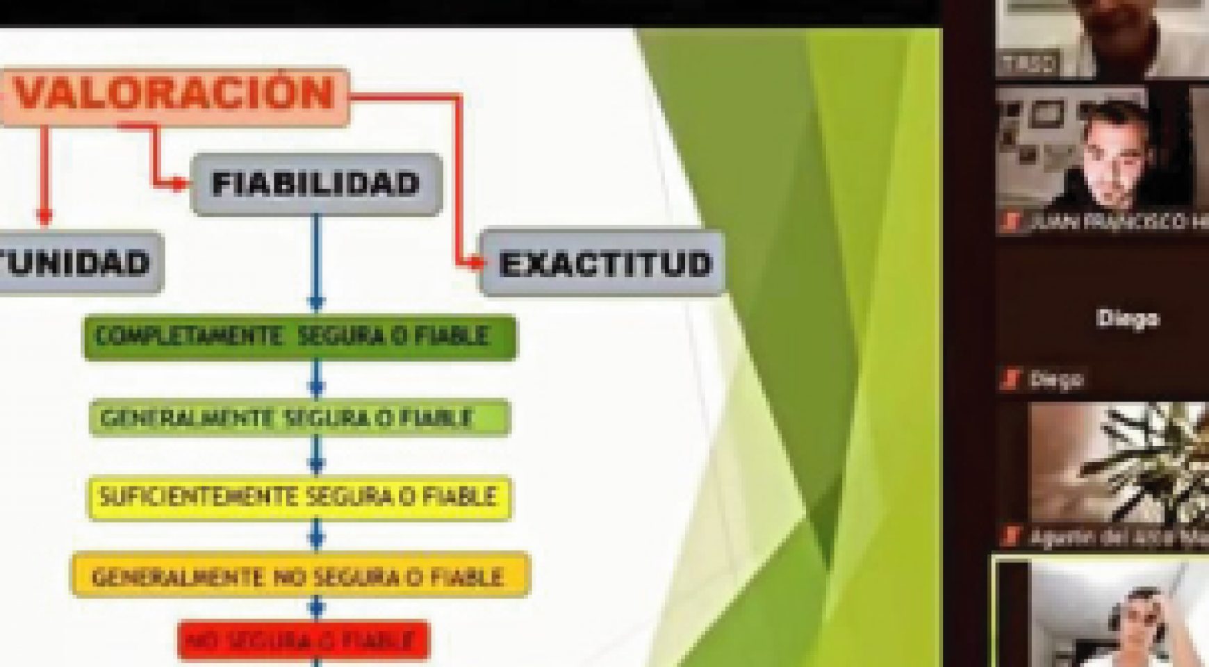 Servicios de Inteligencia y Relaciones Internacionales