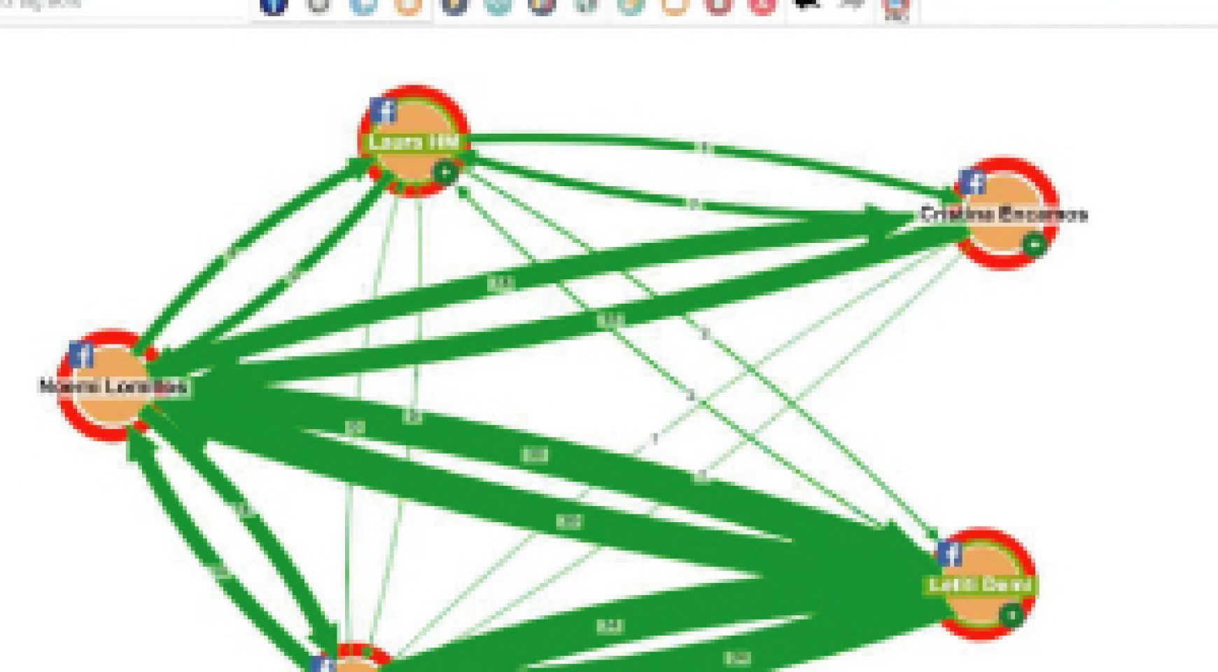 Analista de Inteligencia: Una salida de las Relaciones Internacionales