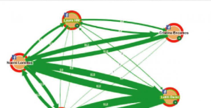 Analista de Inteligencia: Una salida de las Relaciones Internacionales